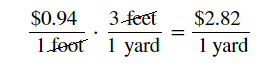 The image shows a unit fraction $0.94 over 1 foot, times, 3 feet over 1 yard, equals,  $2.82 over 1 yard. The units, foot and feet, are crossed out.